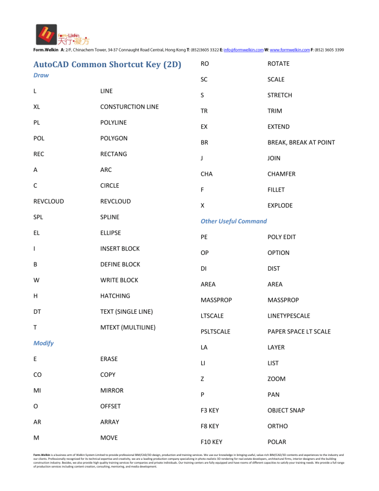 Shortcut Keys In Autocad 2020