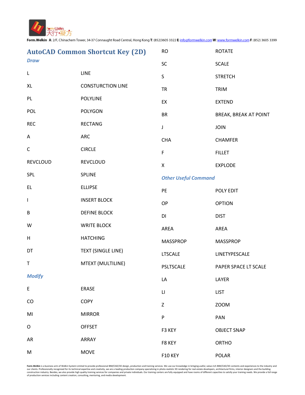 autocad shortcuts