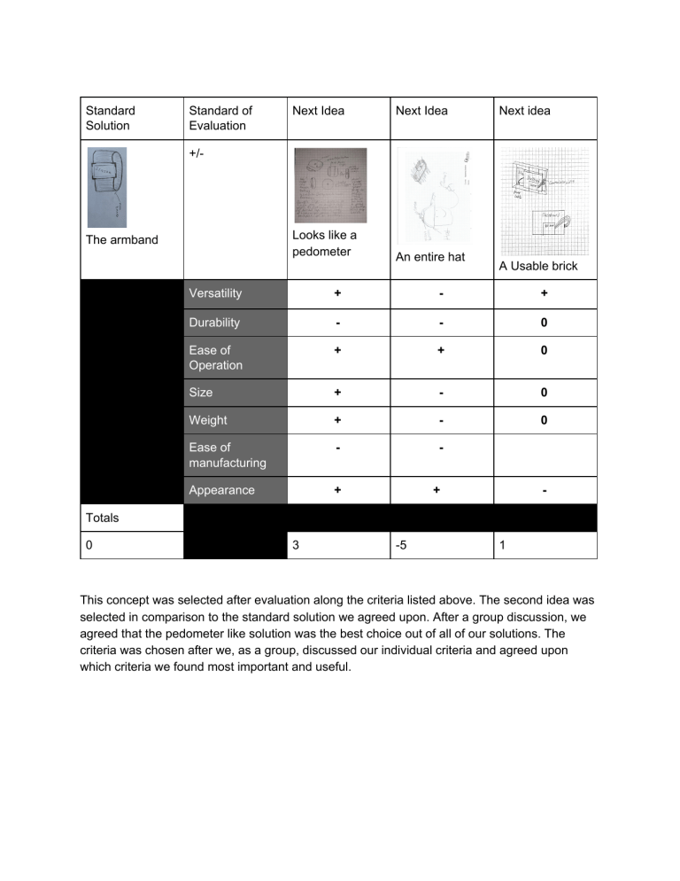 a-pugh-chart-used-in-engineering-assignment