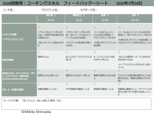 Coaching feedback sheet ( Japanese )