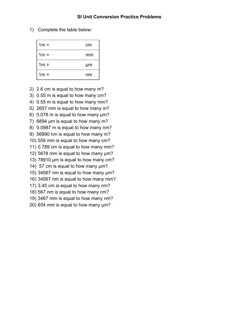 SI Unit Conversion Practice Problems