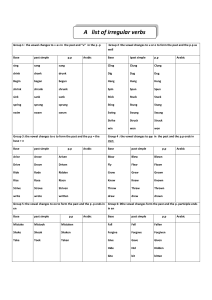 irregular verbs groups
