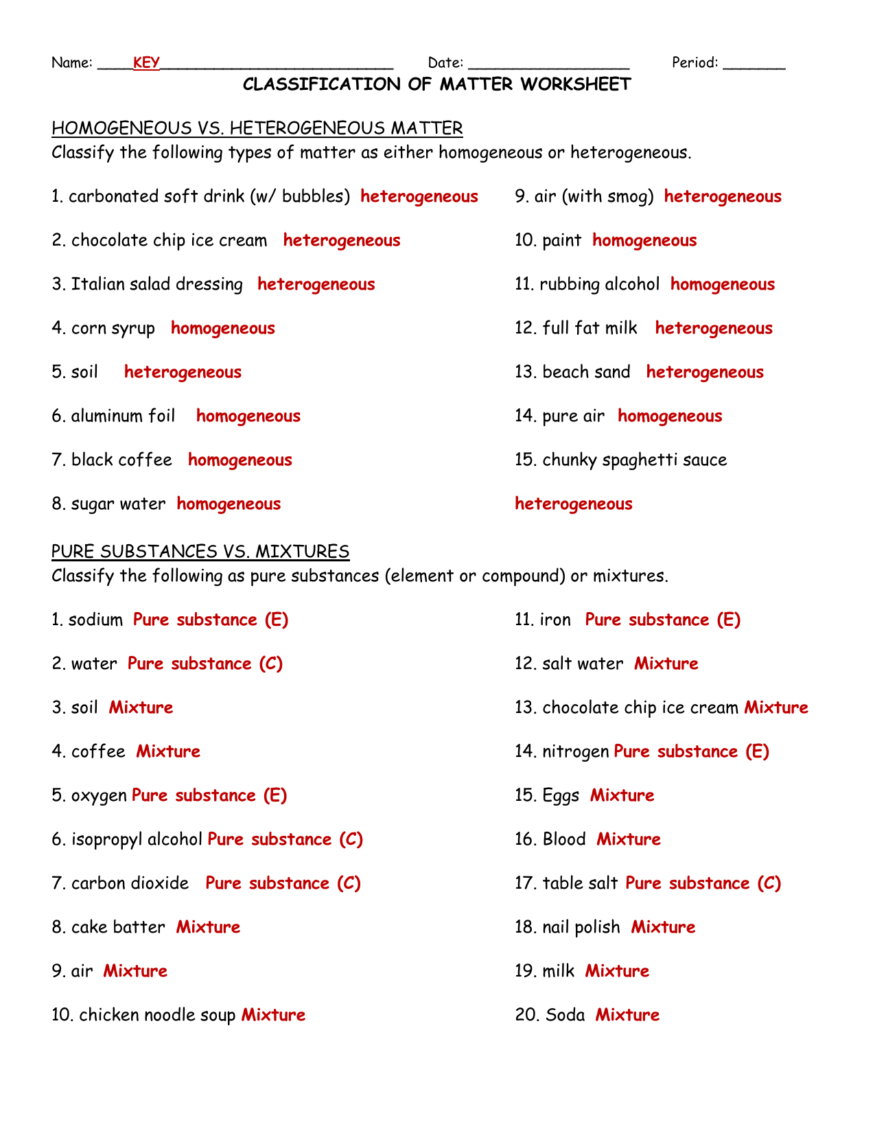 Heterogeneous And Homogeneous Mixtures Worksheet Answers Within Mixtures Worksheet Answer Key