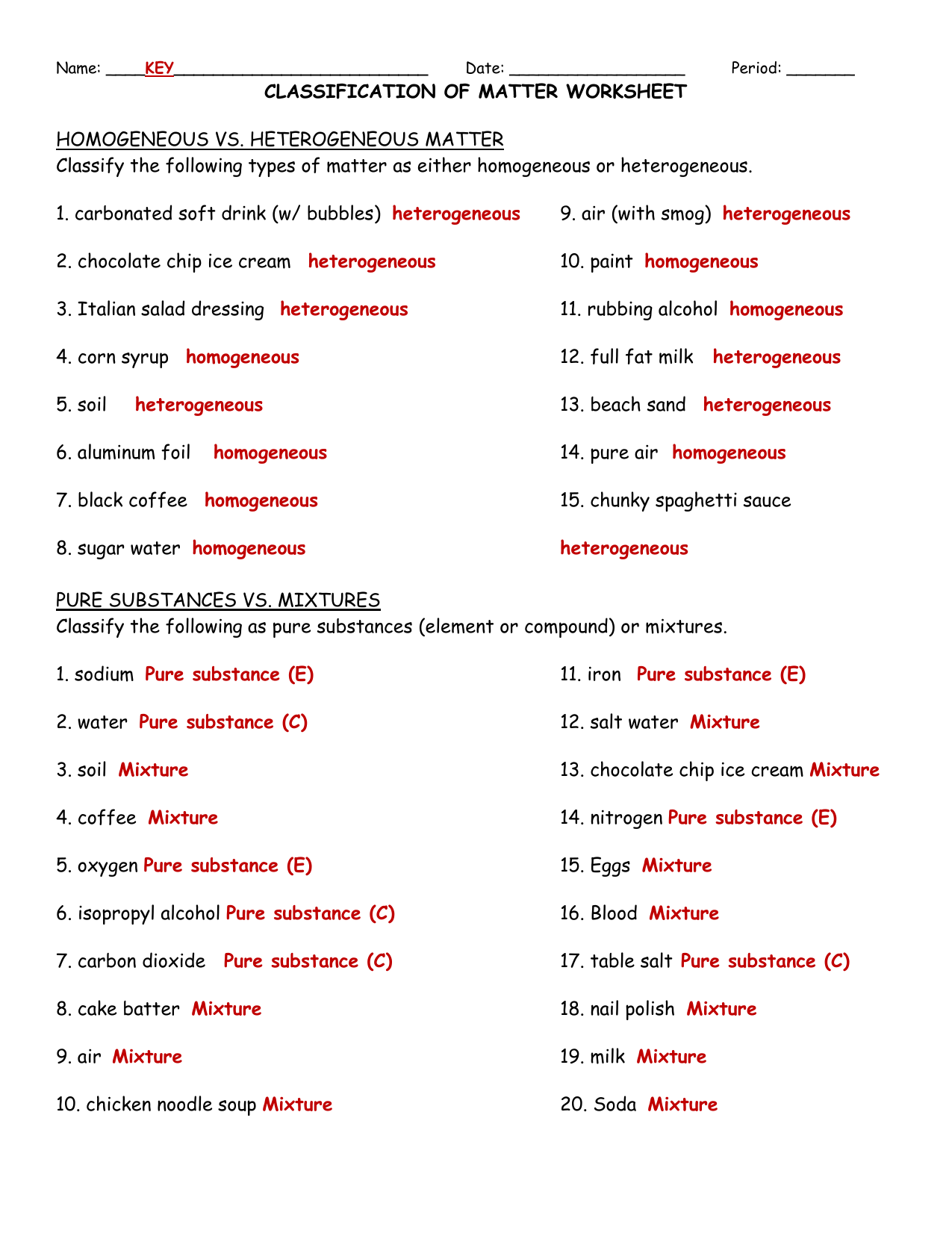 classifying-matter-worksheet-22 With Regard To Worksheet Classification Of Matter