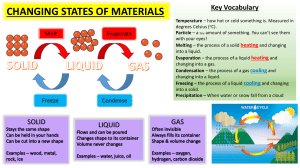 States-of-Matter---Water-Cycle-Knowledge-Organiser