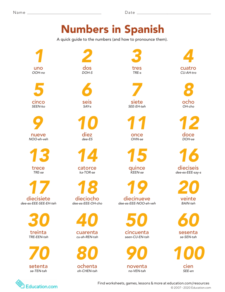 1 100 in spanish