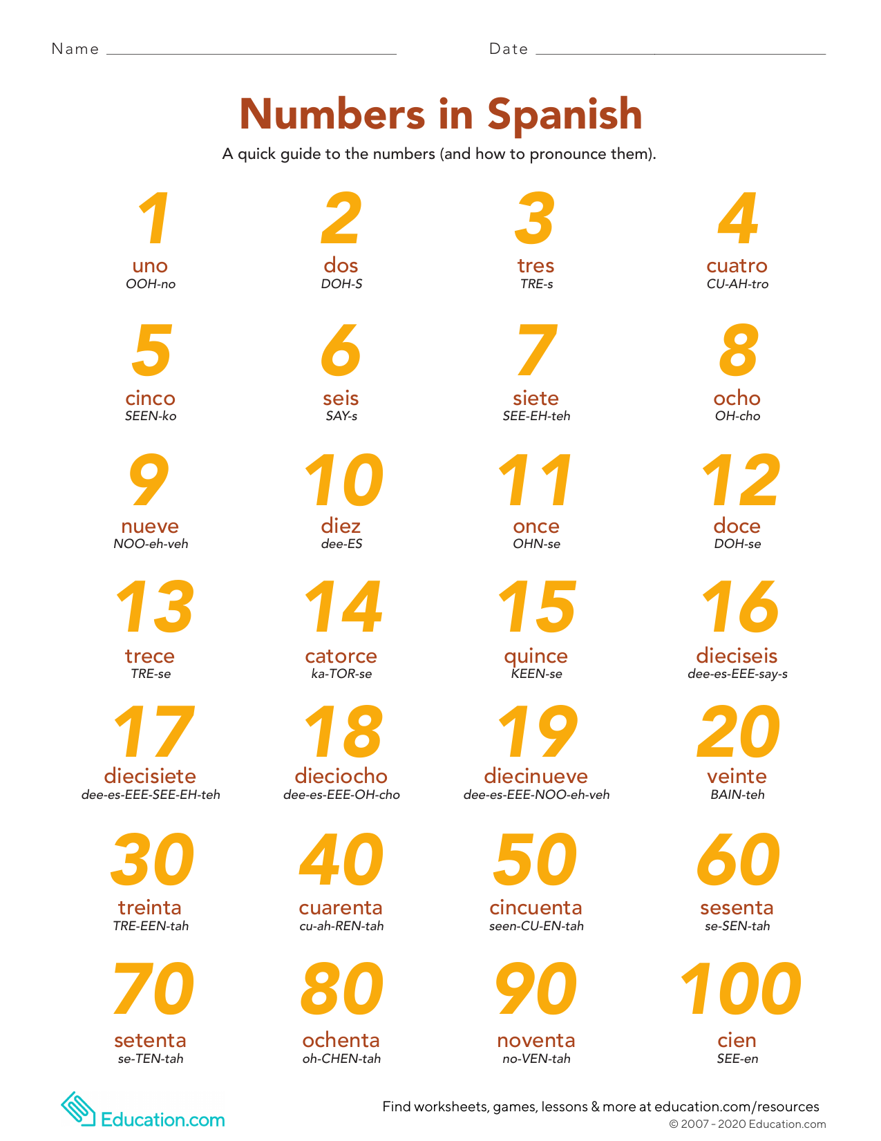 Numbers In Spanish 1 100 Printable