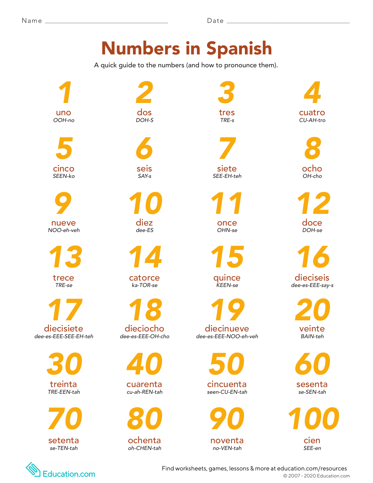 numbers in spanish from 1 to 100