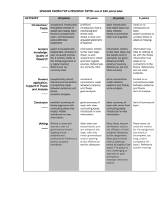 Essay rubric