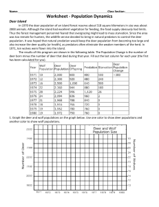 Worksheet - Population Dynamics2013