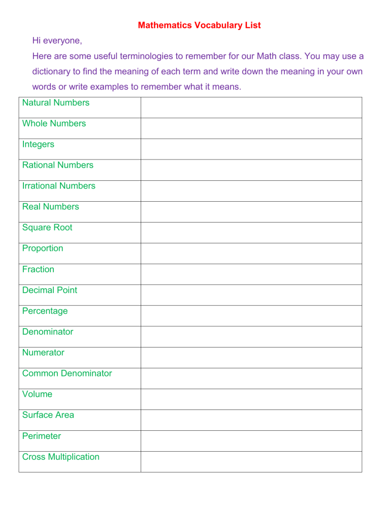 mathematics-vocab-list