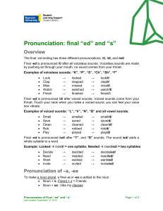 Pronunciation of Final ed s