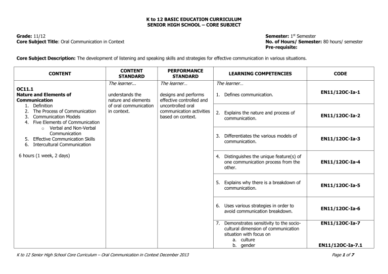 shs-core-oral-communication-cg