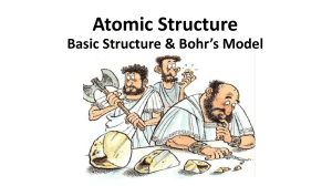 Basic Atomic Structure and Bohr's Model