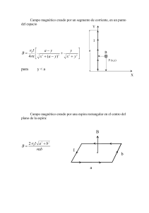 Campos magnético [ley de Bio Savart]