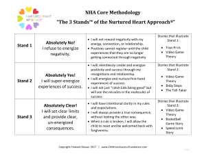 NHA Care Methodology