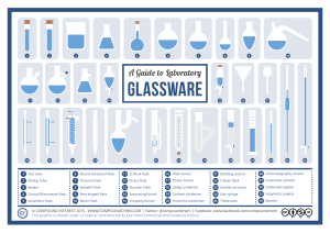 Chemistry-Laboratory-Glassware