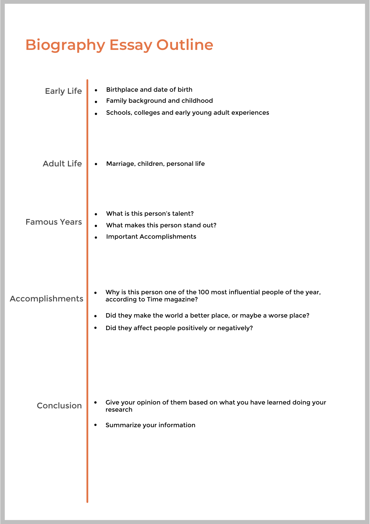 Biography Essay Outline Format