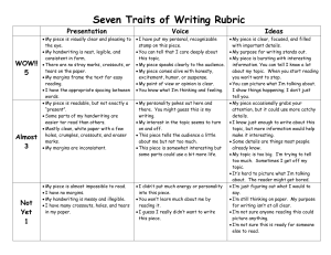 Seven Traits of Writing Rubric