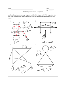 1.2 Finding Euler Circut Assignment  (2)