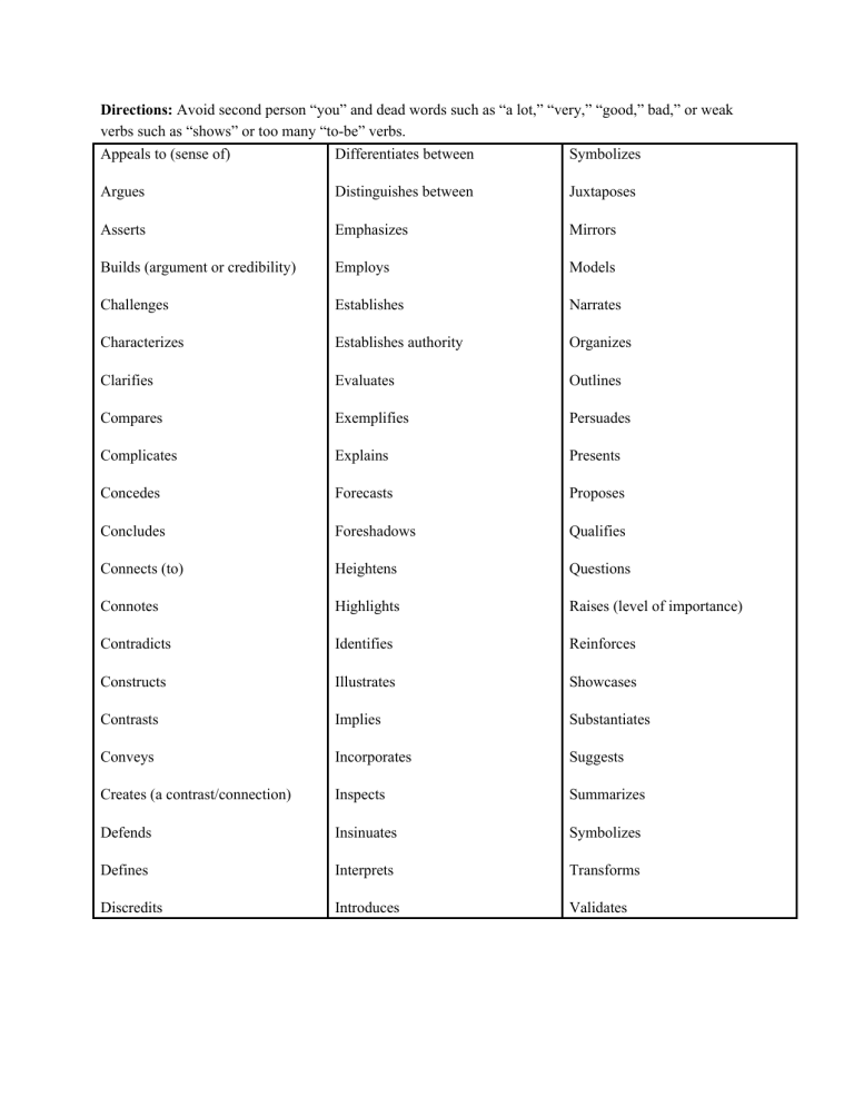 What Is A Analytical Verb