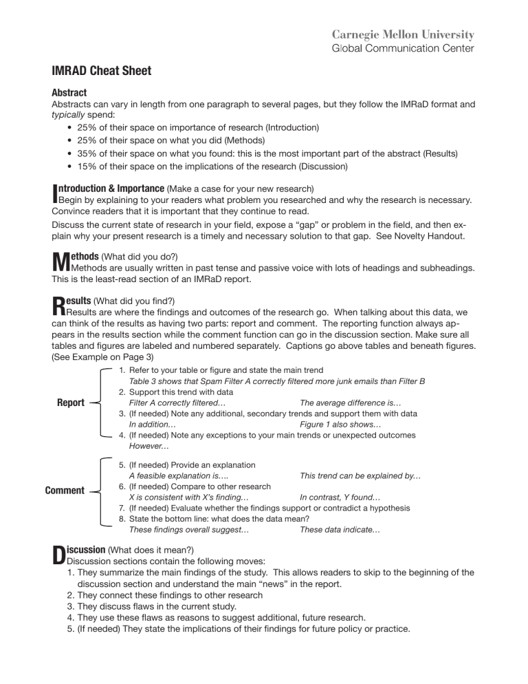 Imrd Cheatsheet