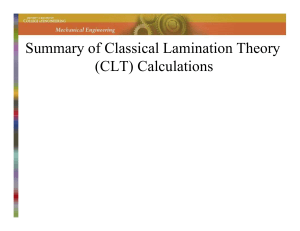 CLT Summary