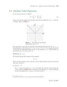 absolute value graph