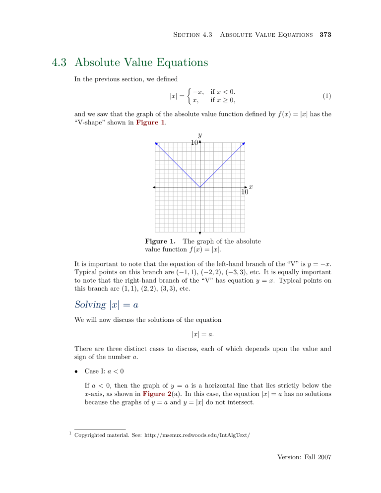 Absolute Value Graph