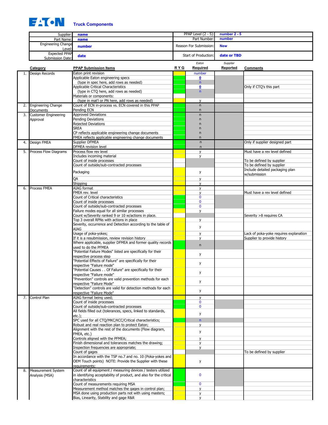 SQD025 PPAP Checklist.xls