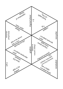 Tarsia pieces Chemical Structure and Bonding
