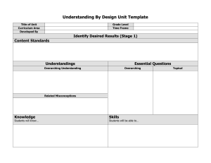 UBD-Lesson-Plan-Template-Word