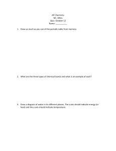 AP Chemistry Quiz.2020.10.12