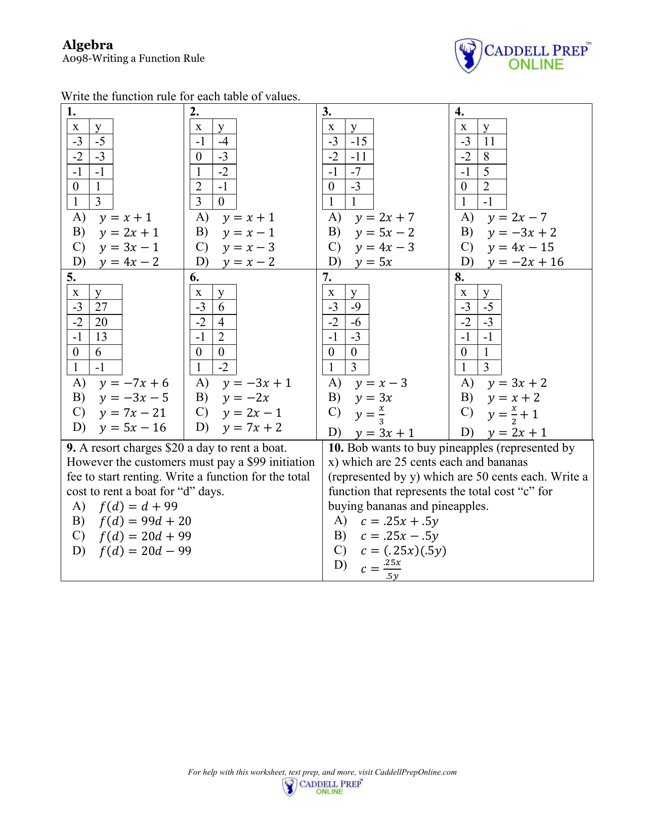 A22-Writing-a-Function-Rule Pertaining To Writing A Function Rule Worksheet