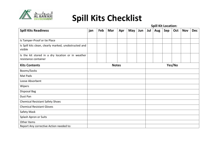 Spill Kit Inspection Form PDF 58 OFF