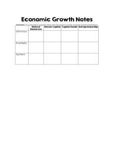 economic growth graphic organizer