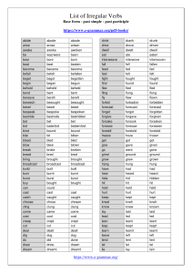 list-of-irregular-verbs(1)