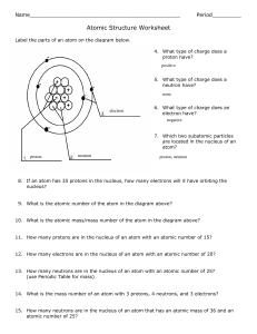 Cody Rose - ATOMS-FAMILY-WORKSHEETS (1)