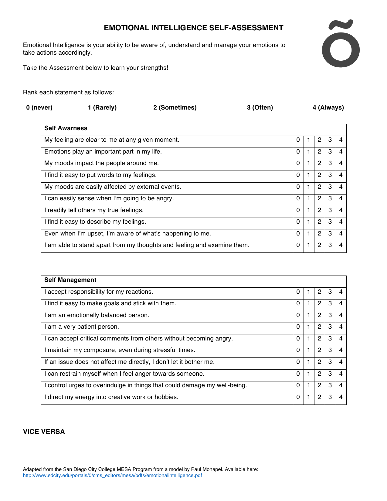 Emotional Intelligence Test Printable