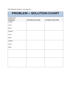 1.2 Prob-Solution chart-1