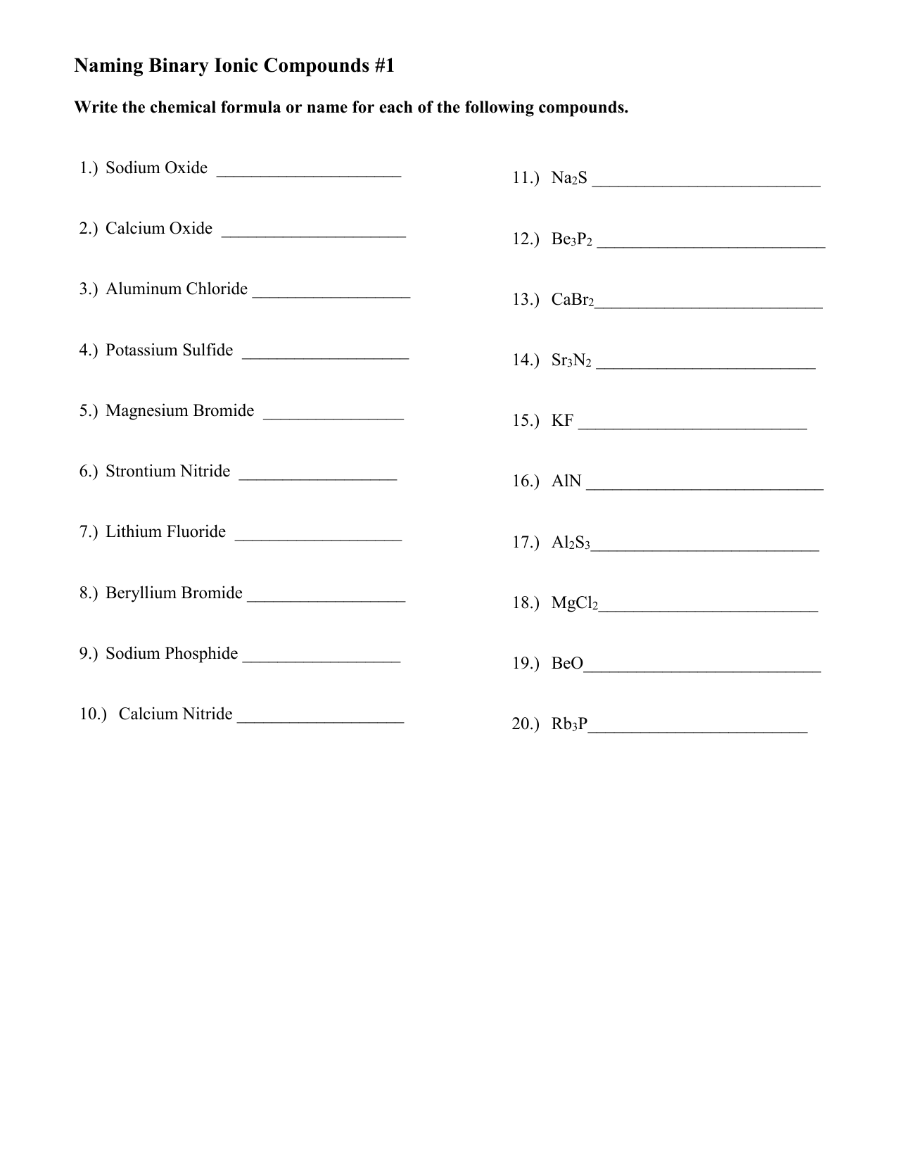 naming ionic compounds