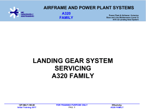 ATA 32 Landing Gear System
