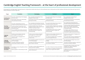 Cambrdige -teaching-framework-summary-