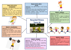 Term 1B Recycled Fitness PE Topic Web