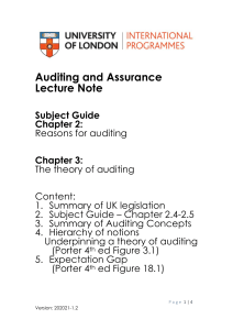 UOL auditing and assurance lecture note chapter 2