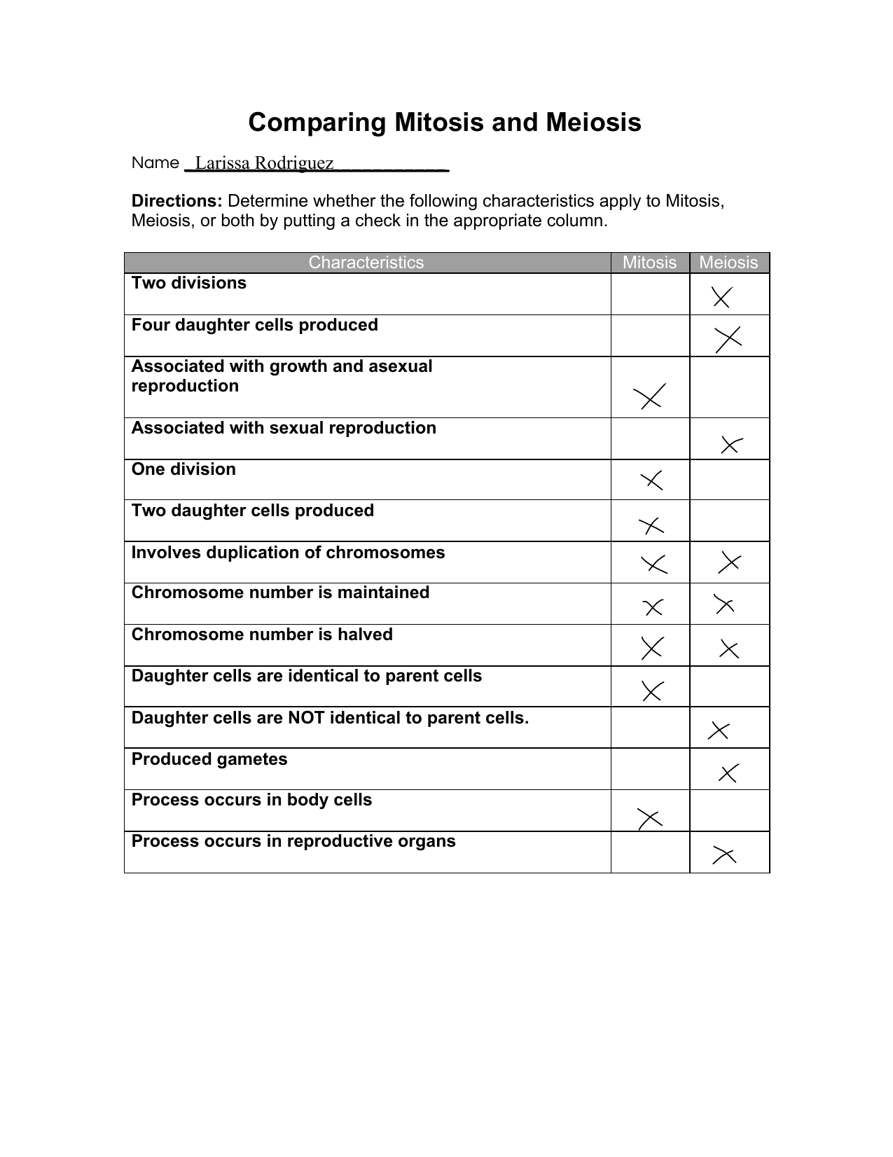 Comparing Mitosis And Meiosis Worksheet