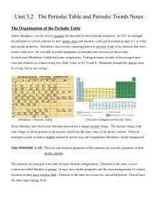 Periodic-Trends-Notes