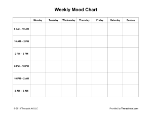 weekly-mood-chart