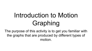 Introduction to Motion Graphing
