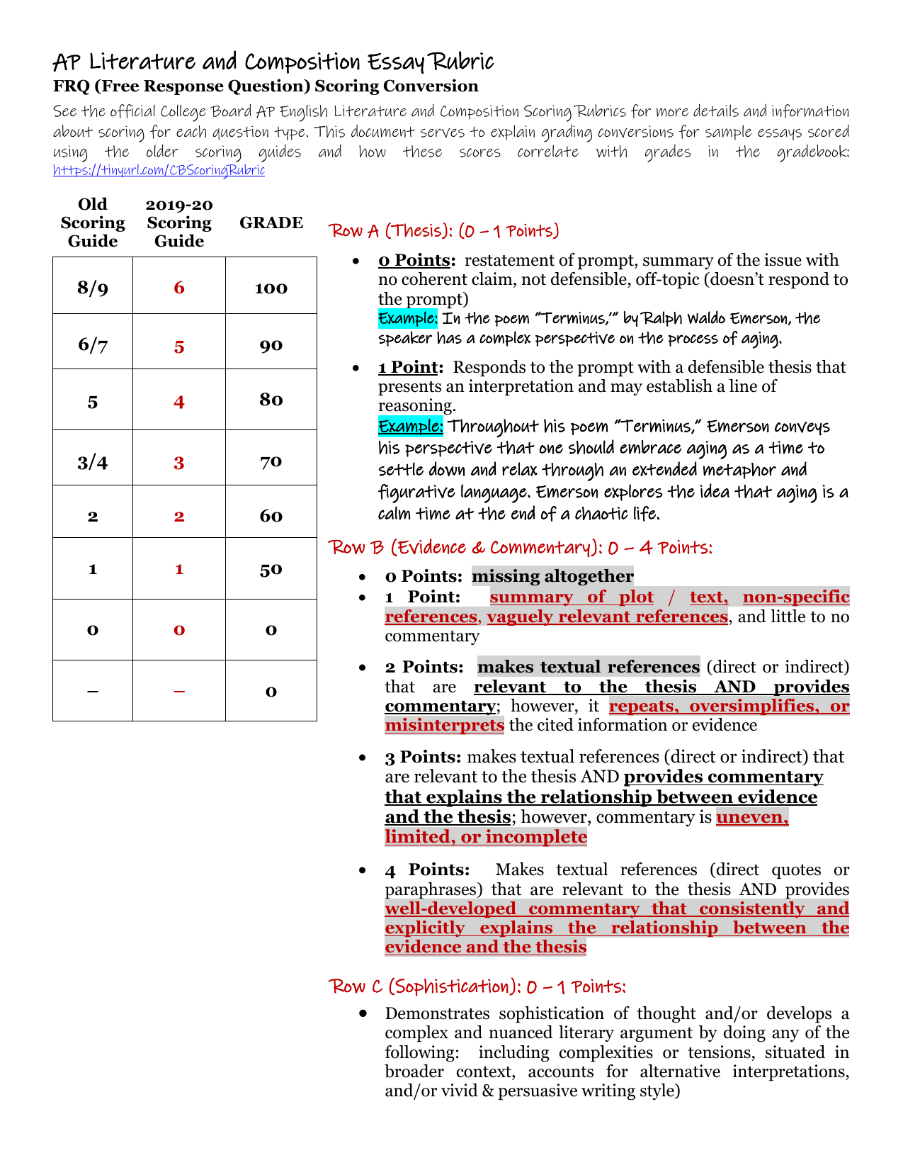 2019 ap english literature and composition free response question 2 Ap Six Point Essay Rubric